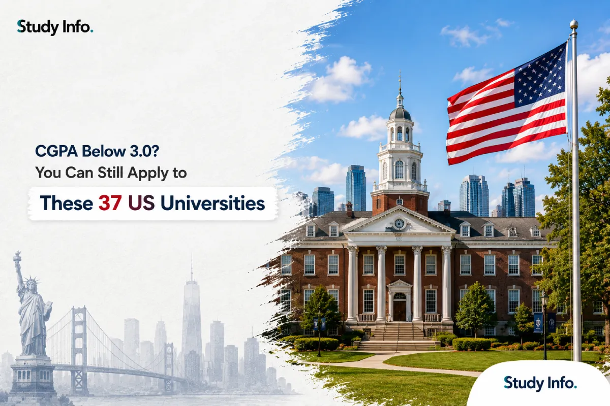 CGPA Below 3.0? You Can Still Apply to These 37 US Universities