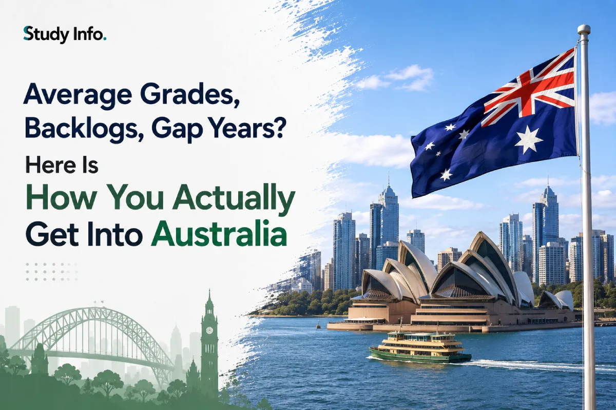 Average Grades, Backlogs, Gap Years? Here Is How You Actually Get Into Australia