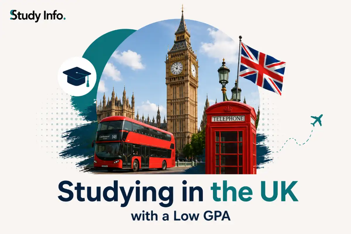 Studying in the UK with a Low GPA: Everything You Need to Know