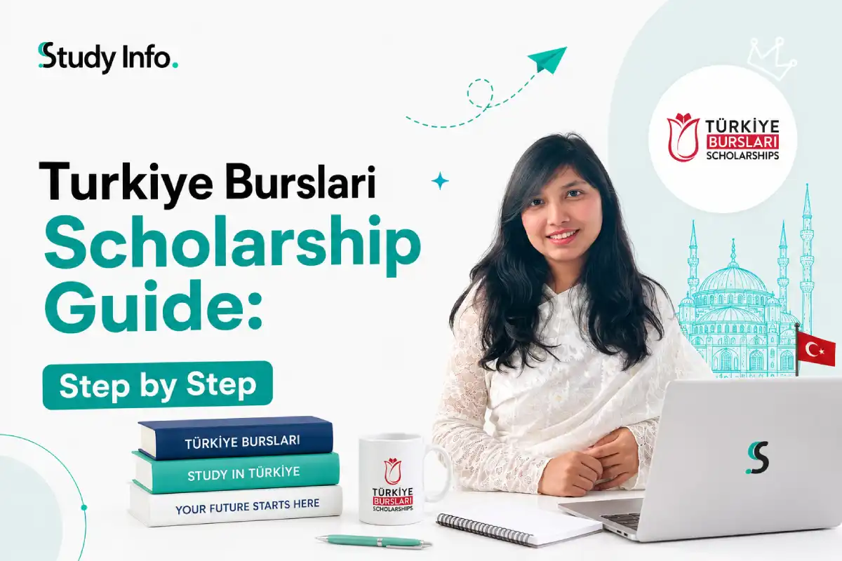 Turkey Burslari Scholarship: Complete Step by Step Guide