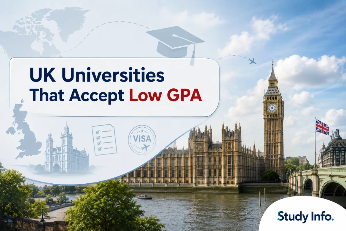Best Universities in the UK That Accept Low GPA Students
