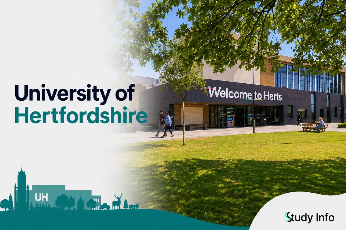 University of Hertfordshire